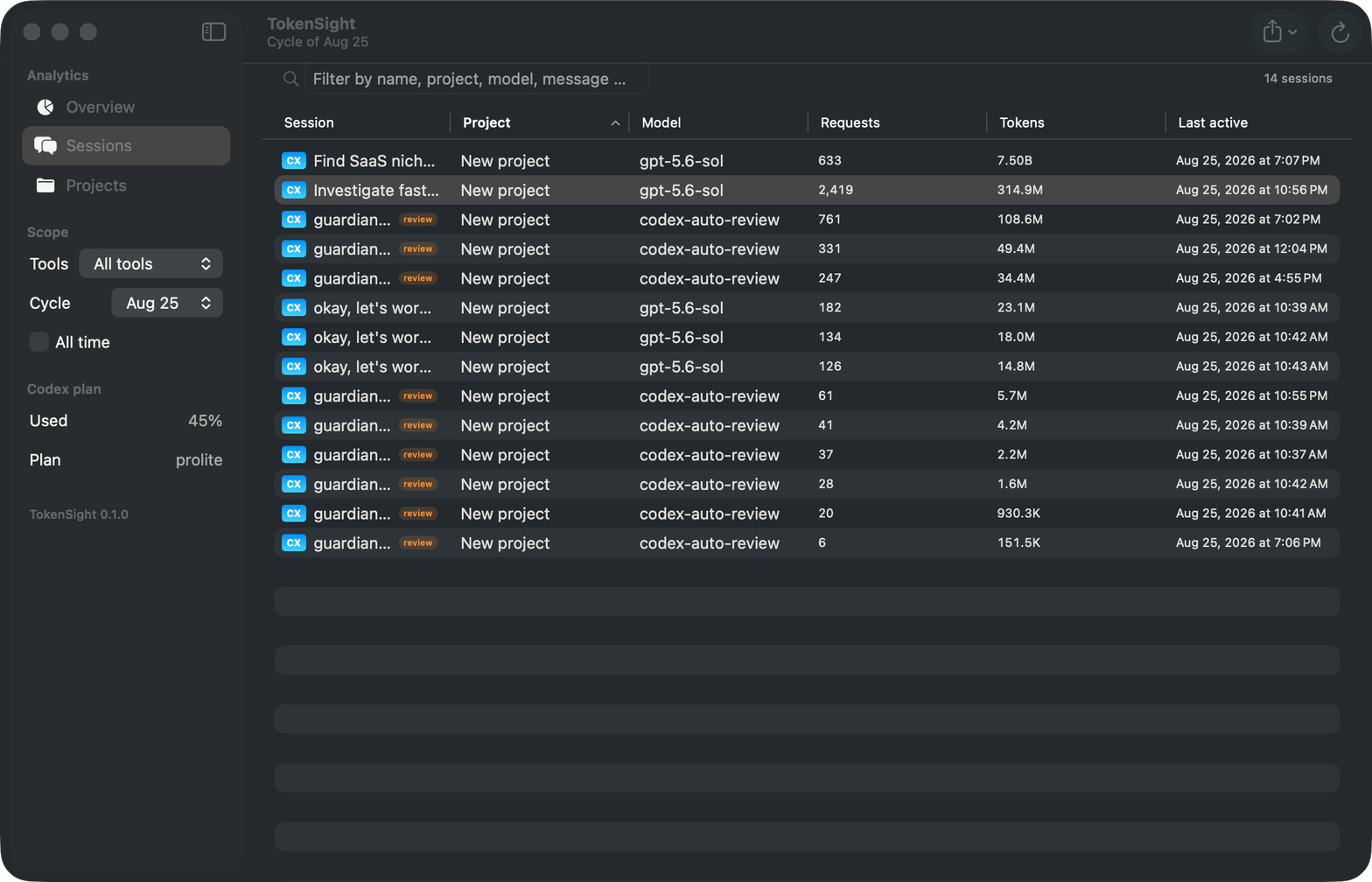 Sessions — every Codex and Claude Code session with requests, tokens, and last-active.
